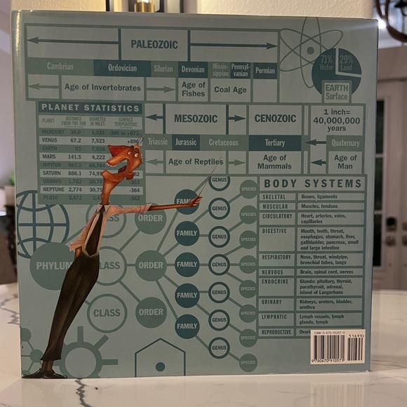 Science Verse by Jon Scieszka & Lane Smith – Hardcover Children’s Book with CD - Picture 7 of 7